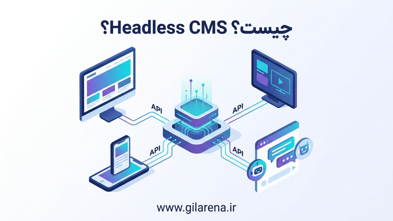 تصویر مفهومی Headless CMS و اتصال یک سیستم مدیریت محتوا به چند فرانت‌اند از طریق API