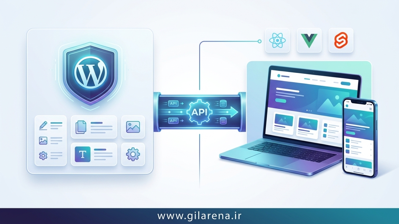 معماری Headless WordPress با وردپرس بهعنوان بکاند، API و فرانتاند مستقل