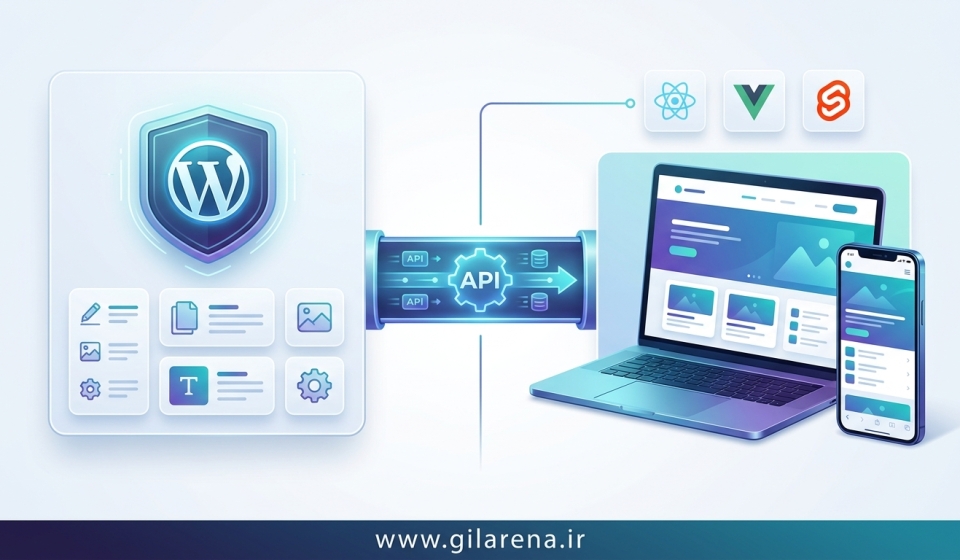 معماری Headless WordPress با وردپرس به‌عنوان بک‌اند، API و فرانت‌اند مستقل